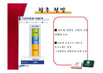[경제학] LG패션, 이랜드, 제일 모직을 통한 패션시장 동향 연구-11