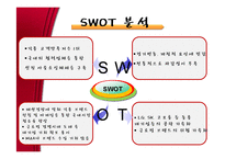 [경제학] LG패션, 이랜드, 제일 모직을 통한 패션시장 동향 연구-12