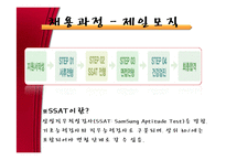 [경제학] LG패션, 이랜드, 제일 모직을 통한 패션시장 동향 연구-13