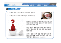 [창업론] 1대1 맞춤 도시락 배달 사업-12