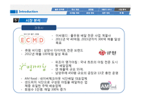 [창업론] 1대1 맞춤 도시락 배달 사업-13