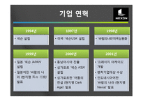 [국제마케팅] 넥슨 중국시장진출 성공전략-5