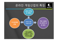 [국제마케팅] 넥슨 중국시장진출 성공전략-8