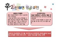 [경영학] 신라면블랙의 전략 실패 사례 분석-5
