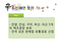 [경영학] 신라면블랙의 전략 실패 사례 분석-12