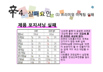 [경영학] 신라면블랙의 전략 실패 사례 분석-17