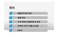 [국제금융] 환율조작국과 한국에 미치는 영향 및 전망-2