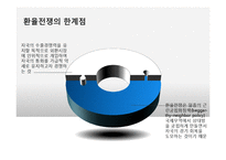 [국제금융] 환율조작국과 한국에 미치는 영향 및 전망-8