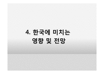 [국제금융] 환율조작국과 한국에 미치는 영향 및 전망-20