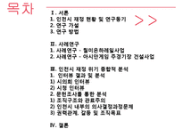 [공공조직론] 인천광역시 실패 사례 연구-2