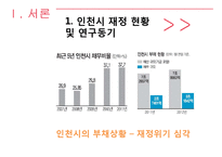 [공공조직론] 인천광역시 실패 사례 연구-3