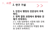 [공공조직론] 인천광역시 실패 사례 연구-5