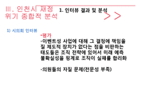 [공공조직론] 인천광역시 실패 사례 연구-12