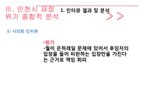 [공공조직론] 인천광역시 실패 사례 연구-14