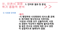 [공공조직론] 인천광역시 실패 사례 연구-16