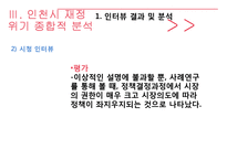 [공공조직론] 인천광역시 실패 사례 연구-18