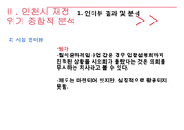 [공공조직론] 인천광역시 실패 사례 연구-20