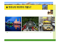 [국제관계] 브루나이의 국제관계와 `더페이스샵` 진출 사례 분석-14