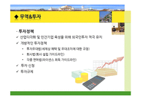 [국제관계] 브루나이의 국제관계와 `더페이스샵` 진출 사례 분석-15