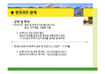 [국제관계] 브루나이의 국제관계와 `더페이스샵` 진출 사례 분석-18