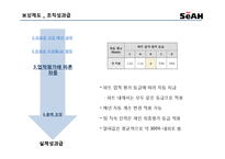 [인사관리] 세아그룹의 인적자원관리-20