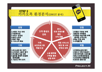 [소비자 행동론] 카카오톡 환경 분석 및 마케팅 전략-7