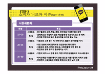 [소비자 행동론] 카카오톡 환경 분석 및 마케팅 전략-11