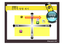 [소비자 행동론] 카카오톡 환경 분석 및 마케팅 전략-13