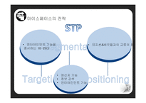 [마케팅] 마이스페이스의 한국 진출 실패 사례-7