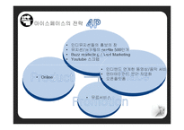 [마케팅] 마이스페이스의 한국 진출 실패 사례-8