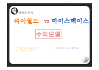 [마케팅] 마이스페이스의 한국 진출 실패 사례-17