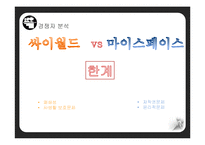 [마케팅] 마이스페이스의 한국 진출 실패 사례-19