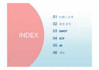 [경영학] 에비앙 마케팅 전략 분석-2