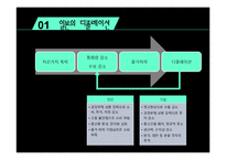 [거시경제학] 일본의 장기불황-6