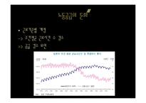 [거시경제학] 일본의 장기불황-13