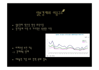 [거시경제학] 일본의 장기불황-16