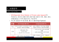[경영학] 글로벌 SPA 의류 브랜드, 유니클로(Uniqlo)와 자라(Zara)의 한국시장 진출-3