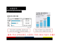 [경영학] 글로벌 SPA 의류 브랜드, 유니클로(Uniqlo)와 자라(Zara)의 한국시장 진출-4