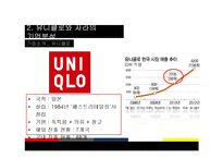 [경영학] 글로벌 SPA 의류 브랜드, 유니클로(Uniqlo)와 자라(Zara)의 한국시장 진출-5