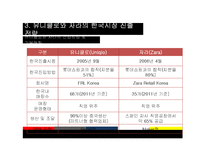 [경영학] 글로벌 SPA 의류 브랜드, 유니클로(Uniqlo)와 자라(Zara)의 한국시장 진출-13
