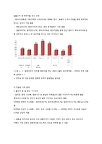 다문화 가정의 가계경제 실태 분석-4