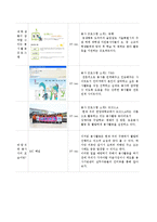 최용신 선생의 상록수 정신 브랜드화-6