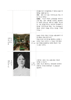 최용신 선생의 상록수 정신 브랜드화-8