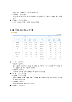 [행정론] 서울시 지하철의 적자 원인과 대책-4