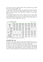 [행정론] 서울시 지하철의 적자 원인과 대책-10