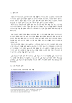 노인 자살의 실태와 원인 및 해결방안-3