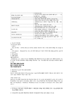 [청소년복지] 위기청소년과 역량강화-3