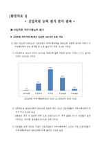 직업, 진로 설계를 위한 직업능력 파악과 개발 방법-13