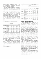 [조사방법론] 음란물 접촉 빈도와 성 인식 왜곡의 관계-3