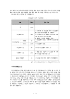 [사회복지] 정신보건 사회사업-4